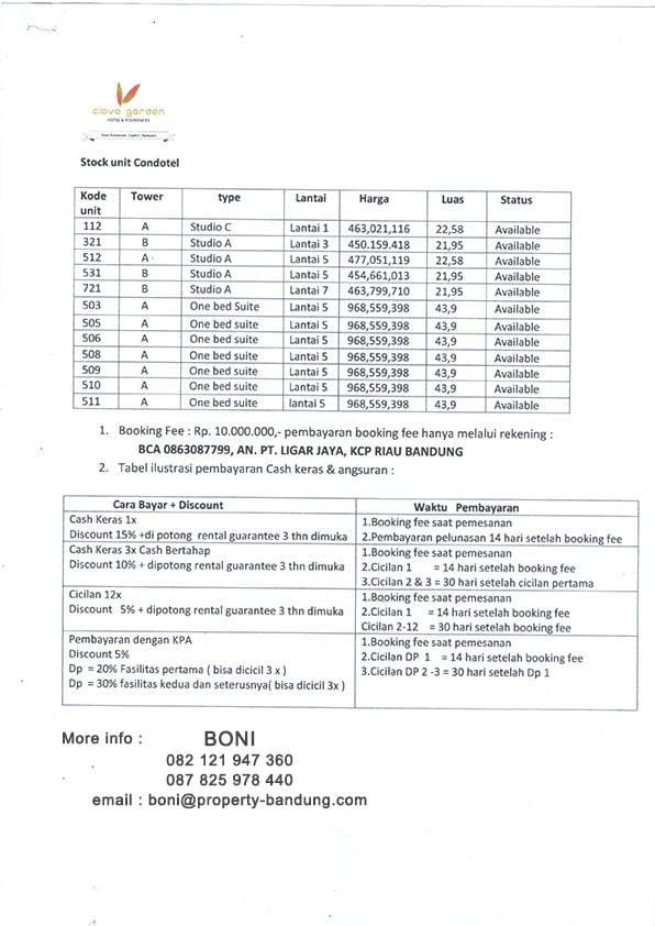 Harga Apartemen Kondotel Clove Garden Bandung Harga Apartemen Kondotel Clove Garden Bandung